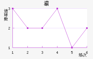 屹ʽ