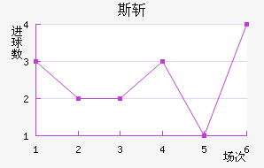 ˹ն