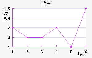 ˹工˽