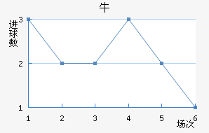 ţǽ