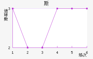 ˹½