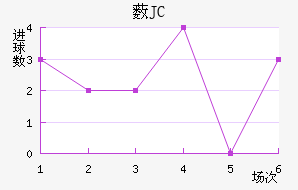޴JC