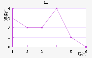 ţǽ