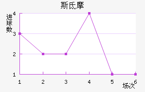 ˹صĦ