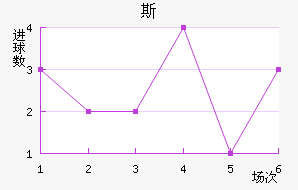˹½
