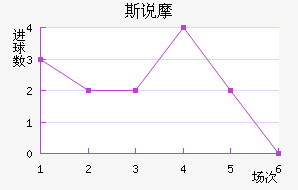 ˹˵Ħ