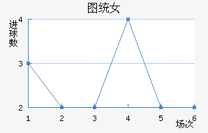 ͼͳŮ