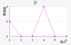 ϰɳͲ