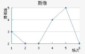 ˹άǽ