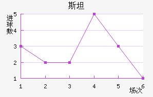 ˹̹½
