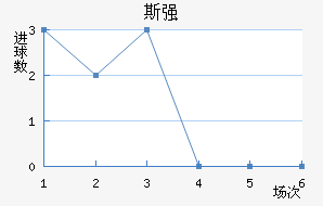 ˹ǿ