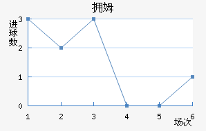 ӵķǽ
