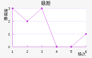 µ˹