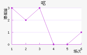 Ż˹