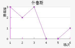 ʲ³˹