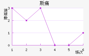˹ʹ
