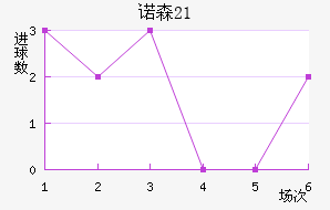 ŵɭU21