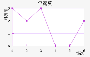 է¶Ī
