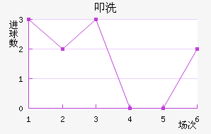 ߵϴӽ