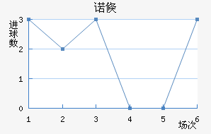 ŵٿ