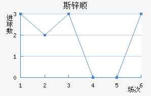 ˹п˳ǽ