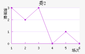 ίU20