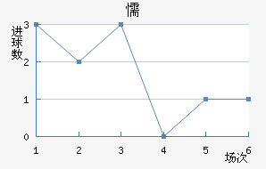 ųǽ