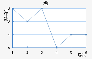 ϣᰲ