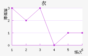 ũѸ׽