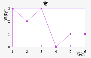 ϣ˽