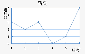 նسǽ