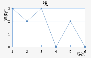 ˹½