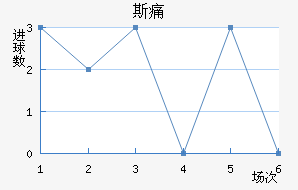 ˹ʹ