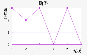 ˹Ѹٽ