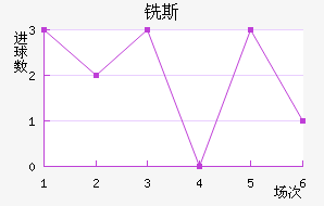 ϳ˹
