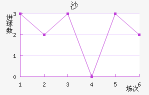 ɳ½