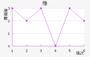 άǽ