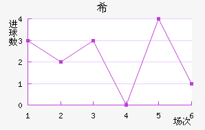 ϣʷسǽ