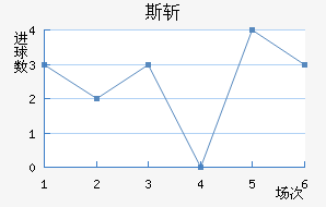 ˹ն