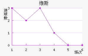 ά˹