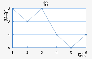 ǡ