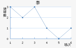 ̩