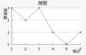 ϶˹