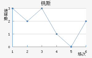 ϳ˹