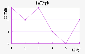 ά˹ɳ