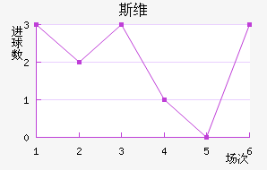 ˹άǽ