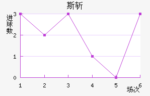 ˹ն