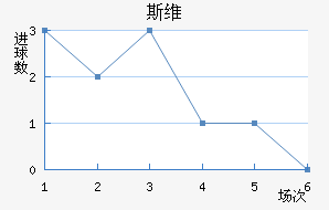 ˹ά