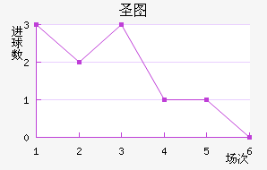 ʥͼǽ