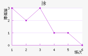 Ϳ